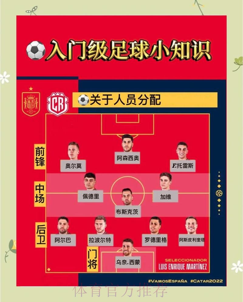 世界杯外围投注指南：新手避坑与稳健盈利策略
