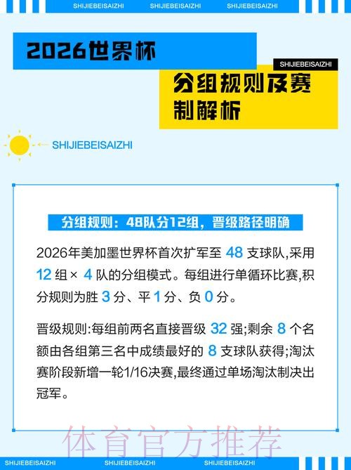 专家解读2026世界杯投注规则的要点