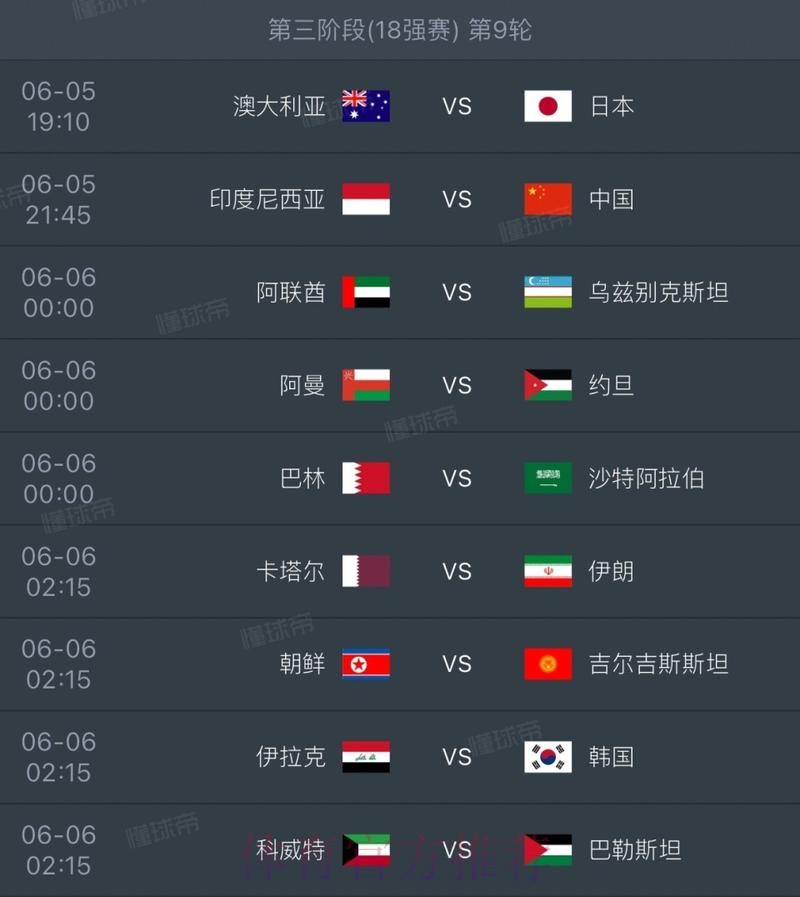 2026世界杯投注前瞻:淘汰赛中的高回报机会 2026世界杯投注前瞻:淘汰赛中的高回报机会