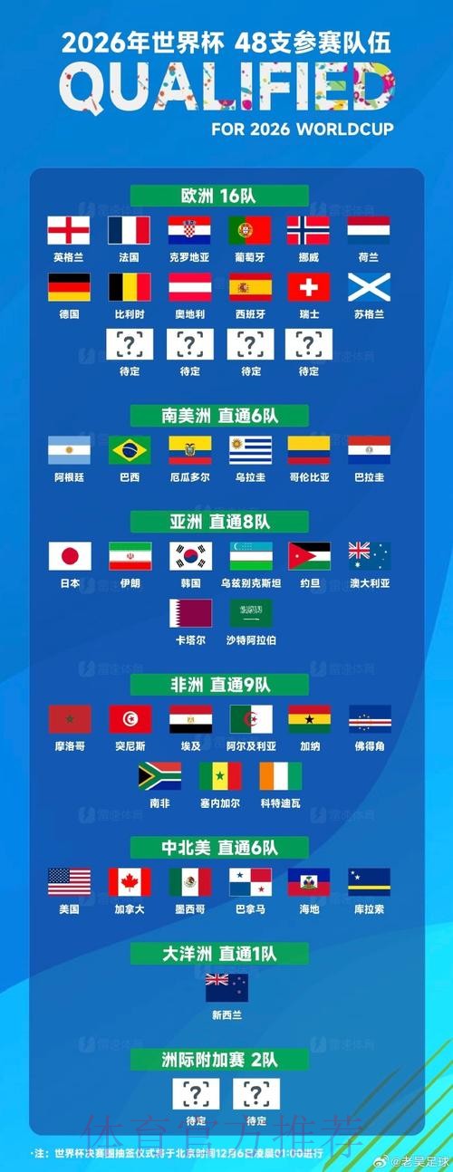 世界杯盘口高清全站
