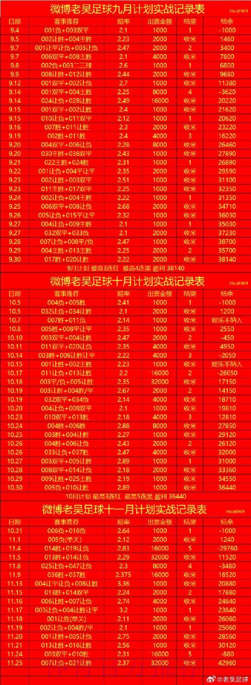 世界杯滚球APP下载最佳 世界杯滚球APP下载最佳