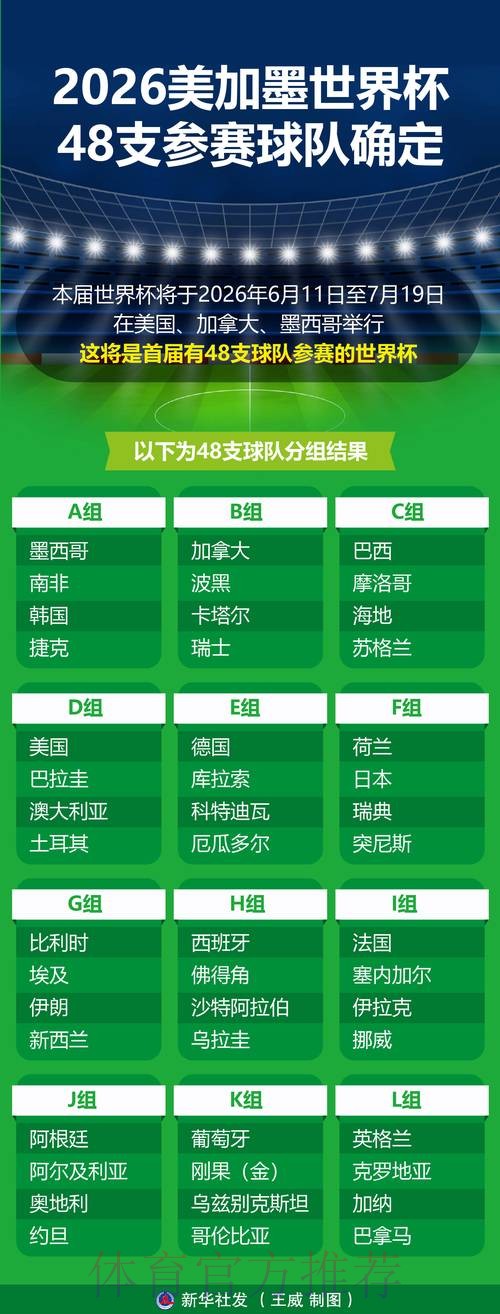 2026世界杯外围正规最佳