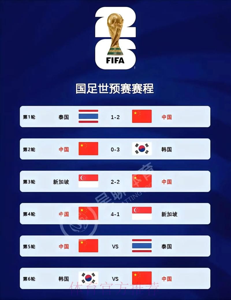 2026世界杯比分官网最新网址